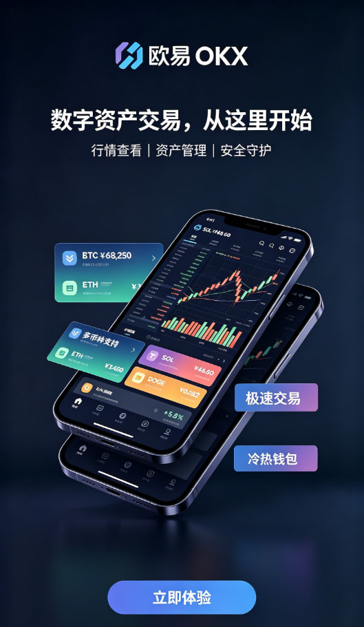 app欧交易所行情工具使用
